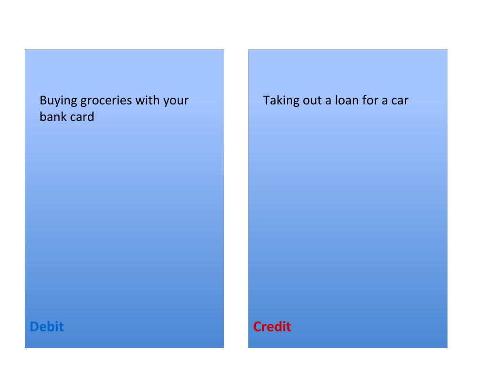 Credit vs. Debit Game Card Deck