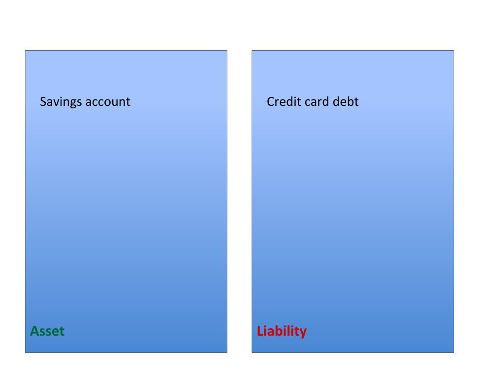 Assets vs. Liabilities Game Card Deck