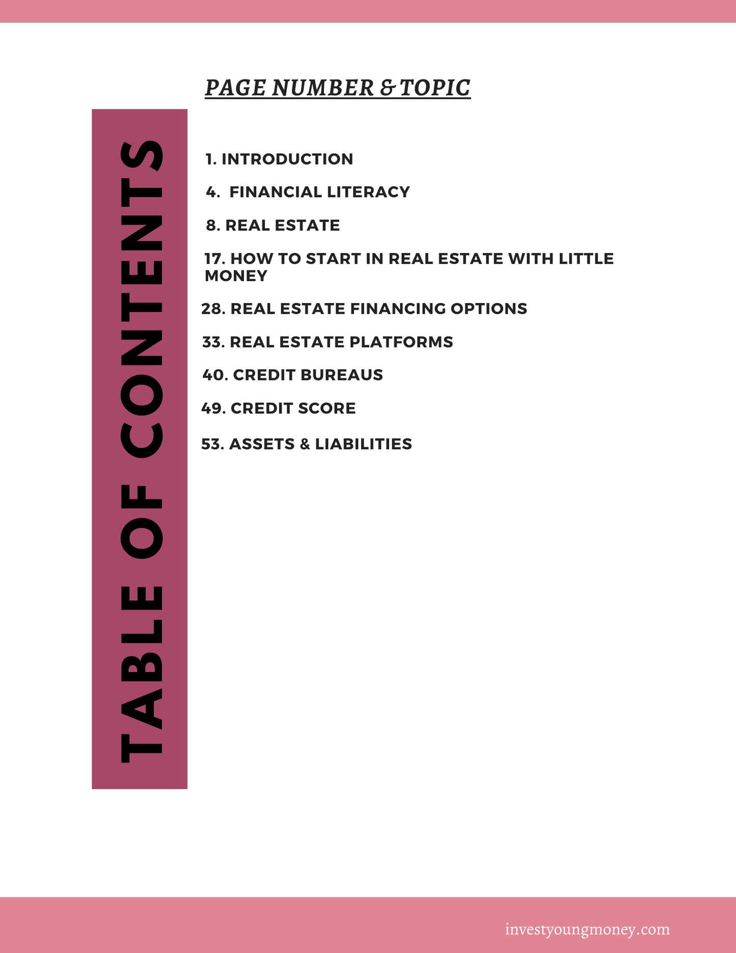 Money Moves - Learning Book III | Middle School Financial Literacy Book