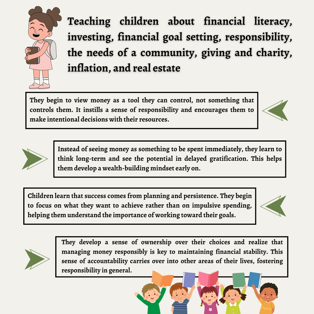 Elementary Financial Literacy Money Matters Learning Book III Kids Fun Money Learning Book Digital Printable Teachers Learning Money Learning Activity Kids Money