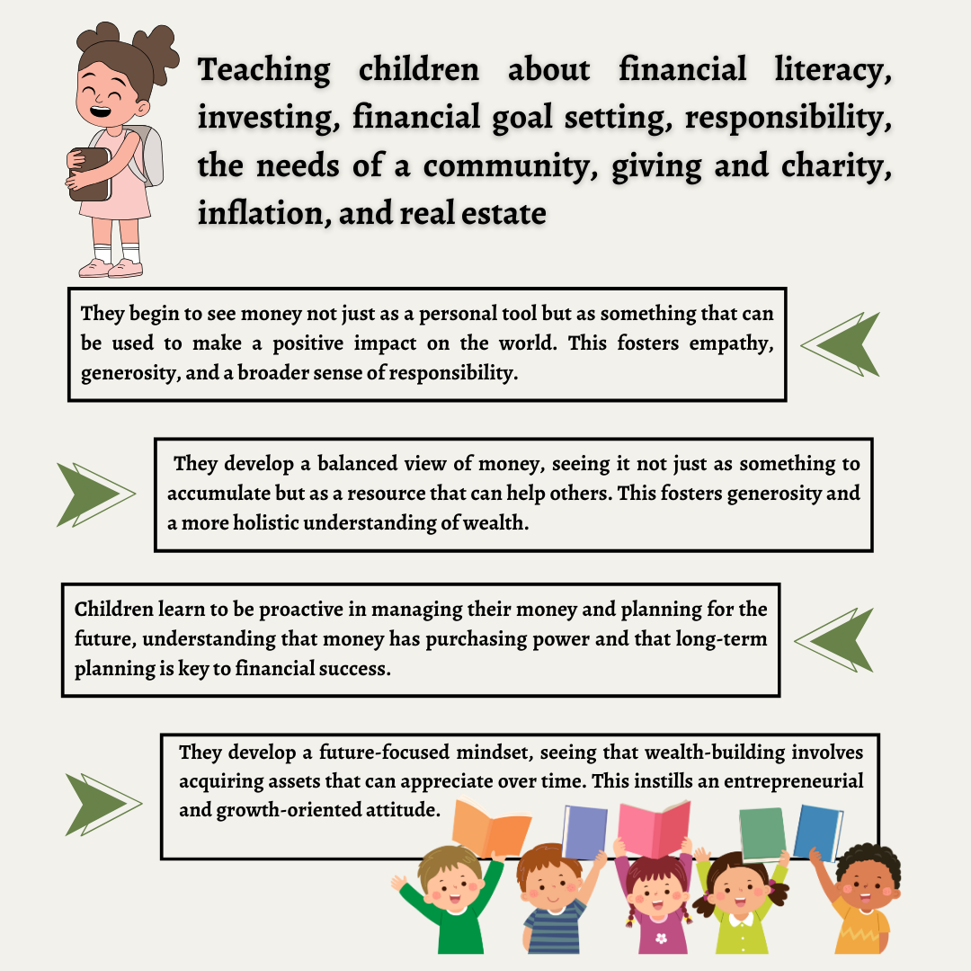 Elementary Financial Literacy Money Matters Learning Book III Kids Fun Money Learning Book Digital Printable Teachers Learning Money Learning Activity Kids Money