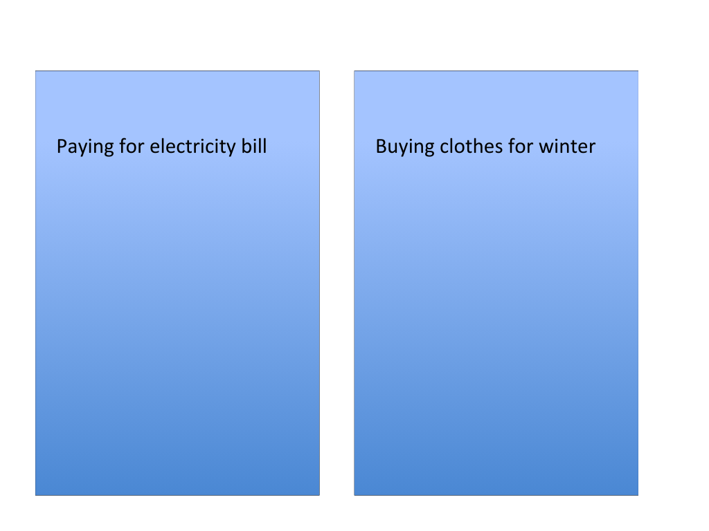 Needs vs. Wants Card Game Deck
