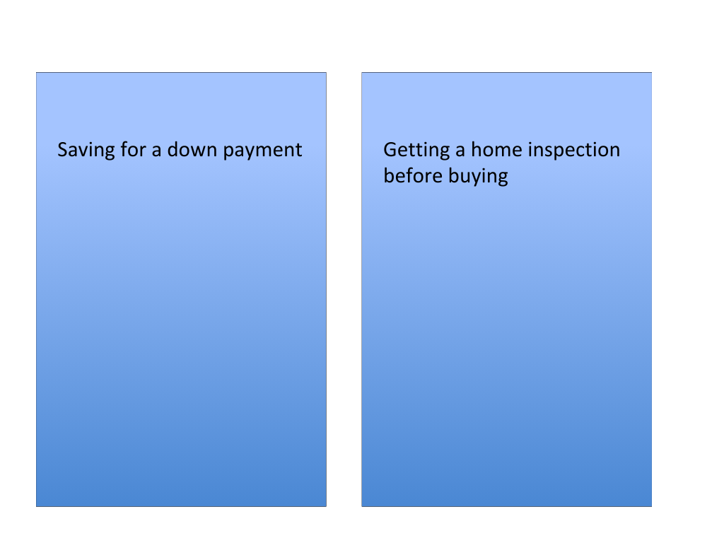 Real Estate Basics Card Deck Game