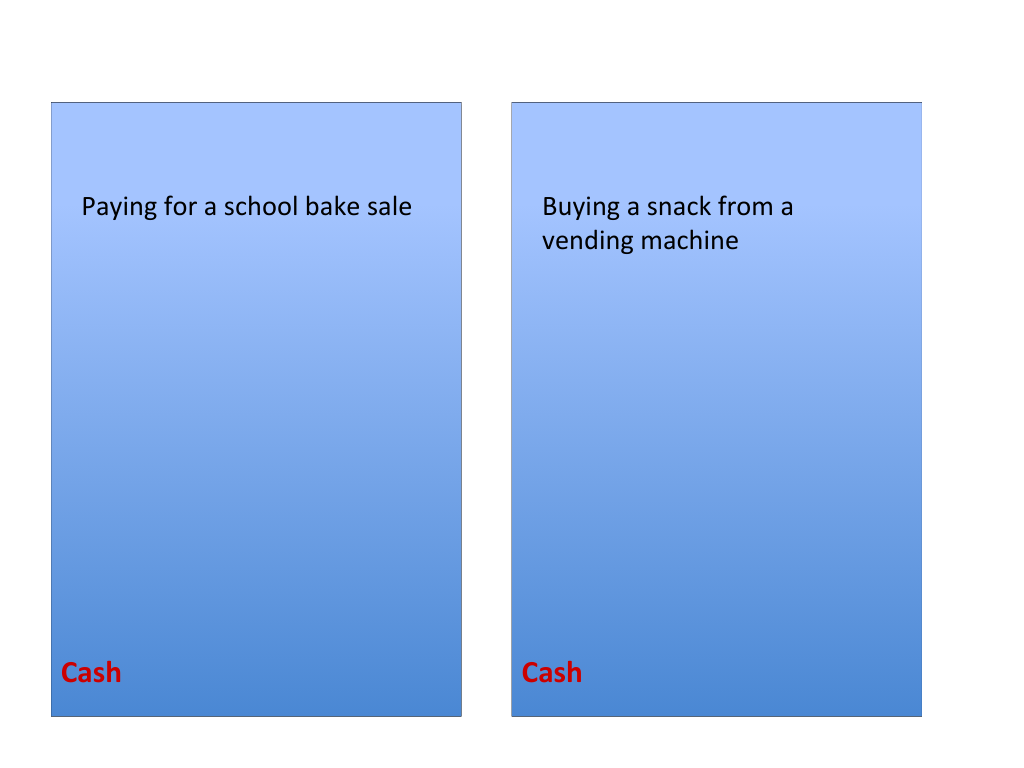 Budget Categories & Cash vs. Digital Card Game Deck