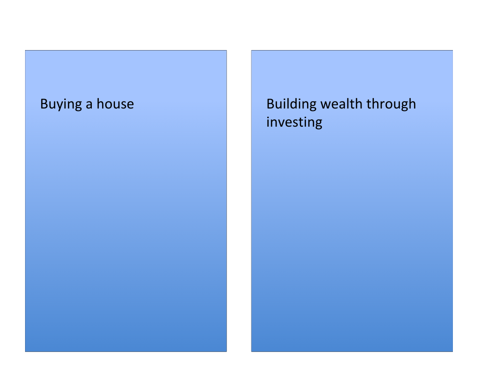 Emergency Fund, Borrowing, Savings Goals