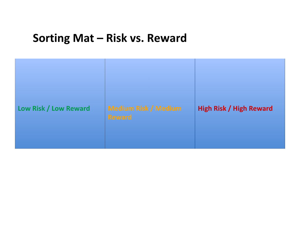 Risk vs. Reward Card Game Deck