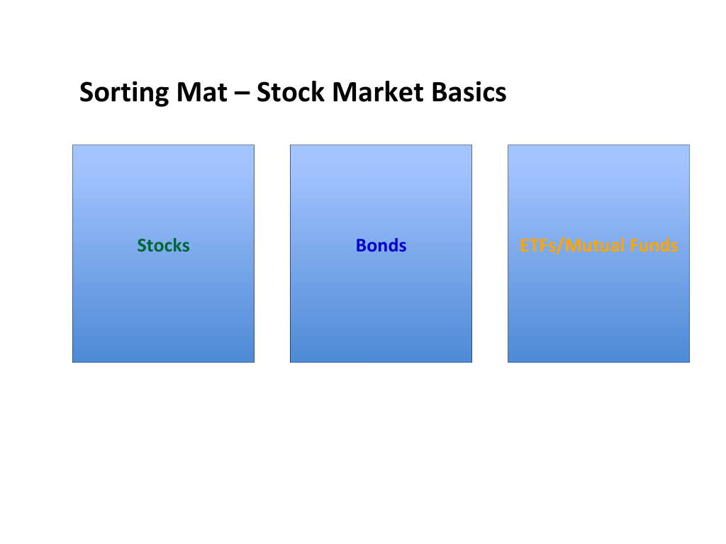 Stock Market Basics Game Card Deck