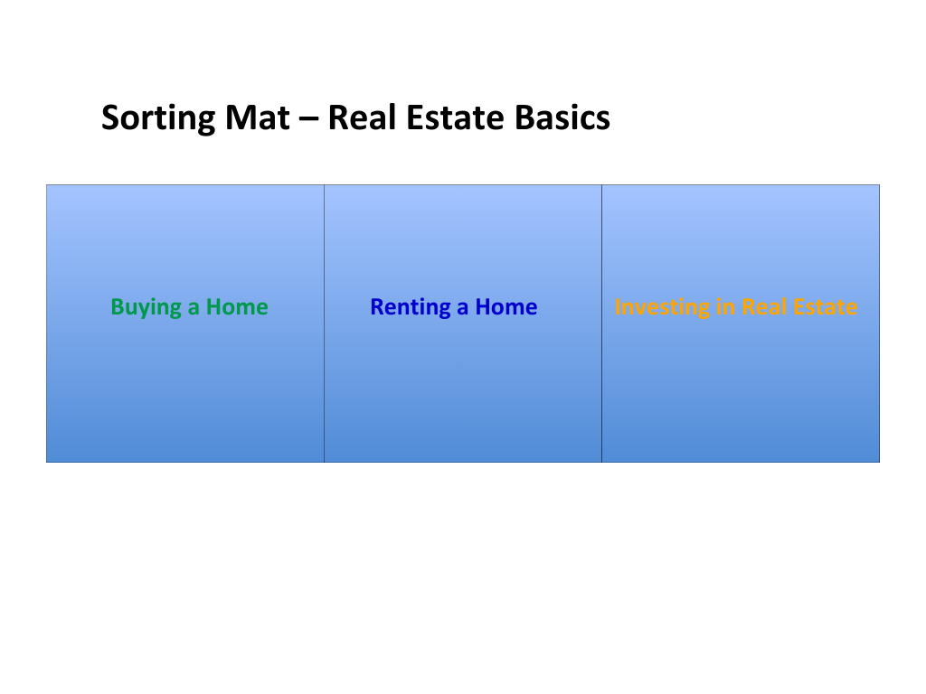 Real Estate Basics Card Deck Game