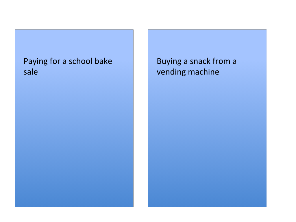 Budget Categories & Cash vs. Digital Card Game Deck