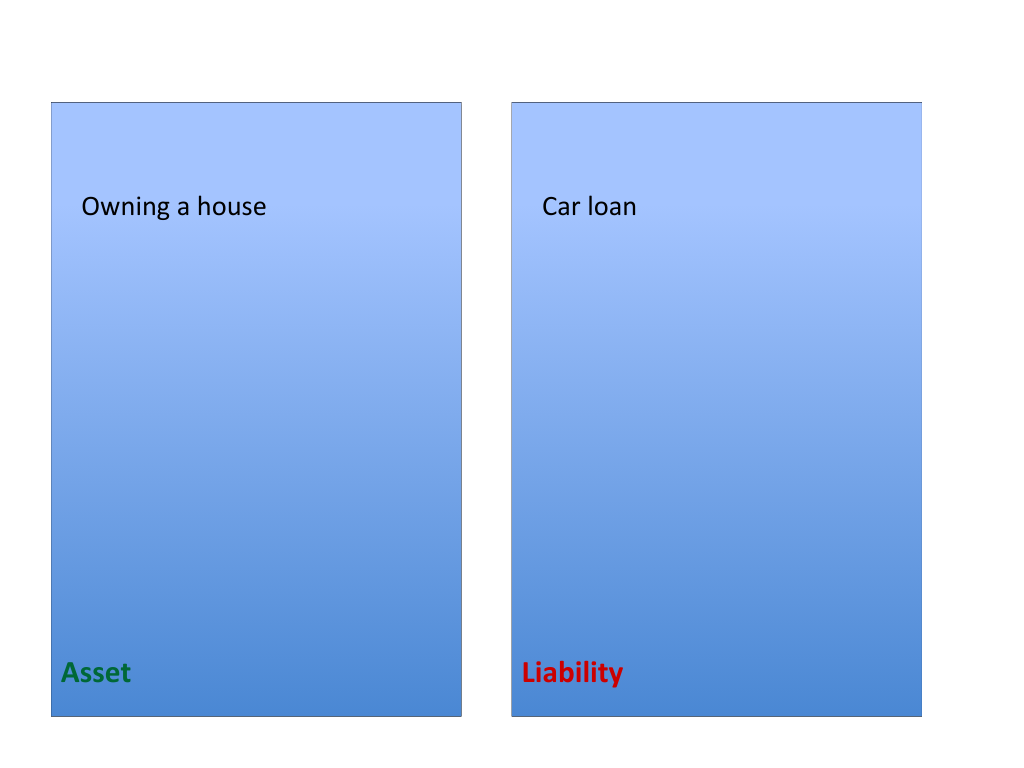 Assets vs. Liabilities Game Card Deck
