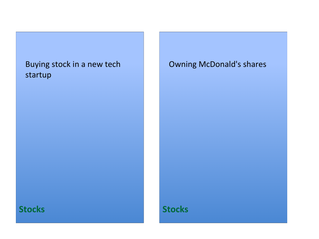 Stock Market Basics Game Card Deck