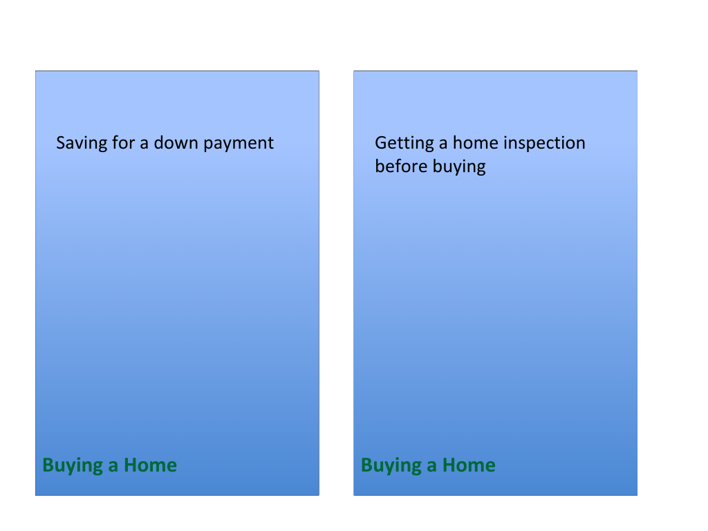 Real Estate Basics Card Deck Game