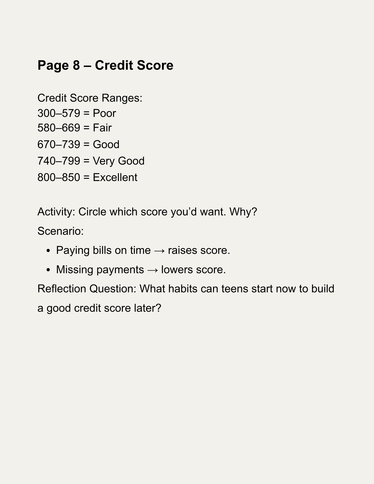 Wealth Growers Workbook (Ages 11–17)