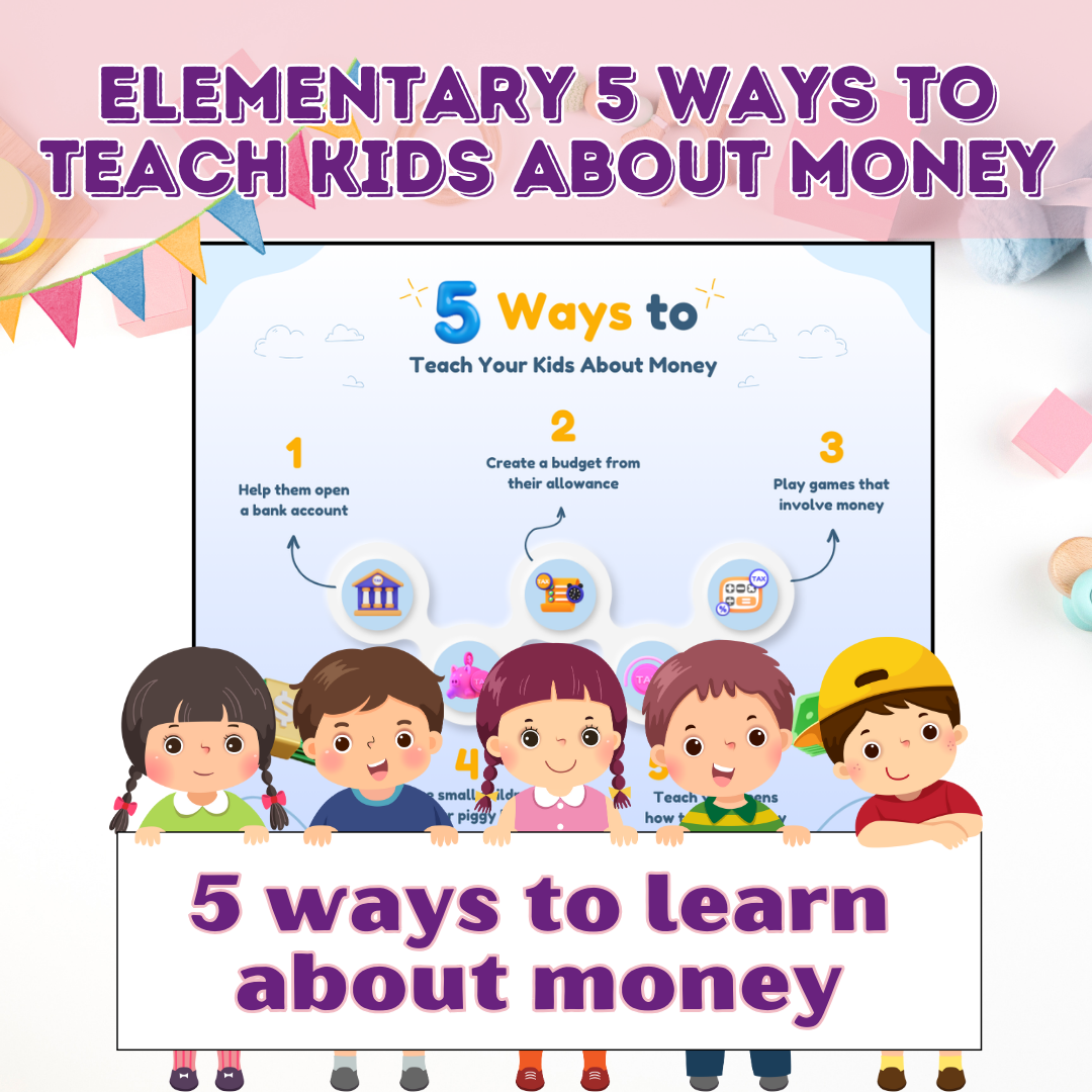 Elementary Kids 5 Ways to Teach Kids About Money Infographic Financial Literacy for Elementary Kids Infographic Kids Money Management Infographic