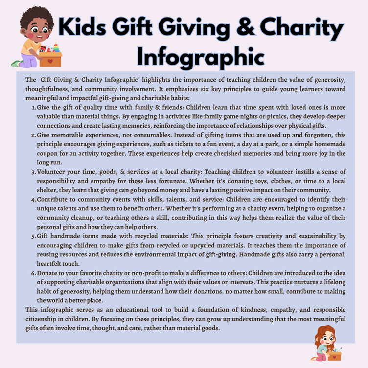 Kids Gift Giving & Charity Infographic Kids Infographic Poster Kids Infographic Card