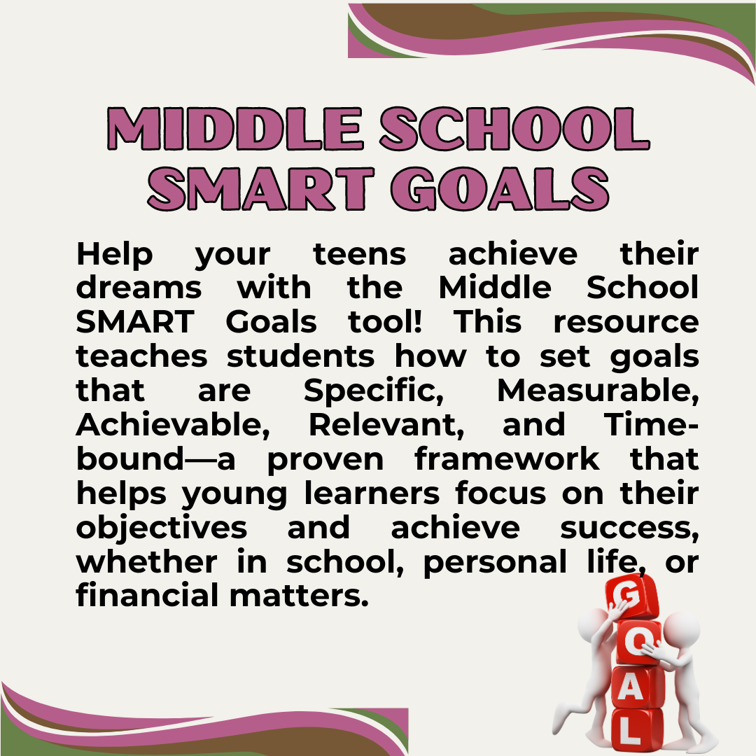 MIDDLE SCHOOL SMART GOALS - Digital Printable