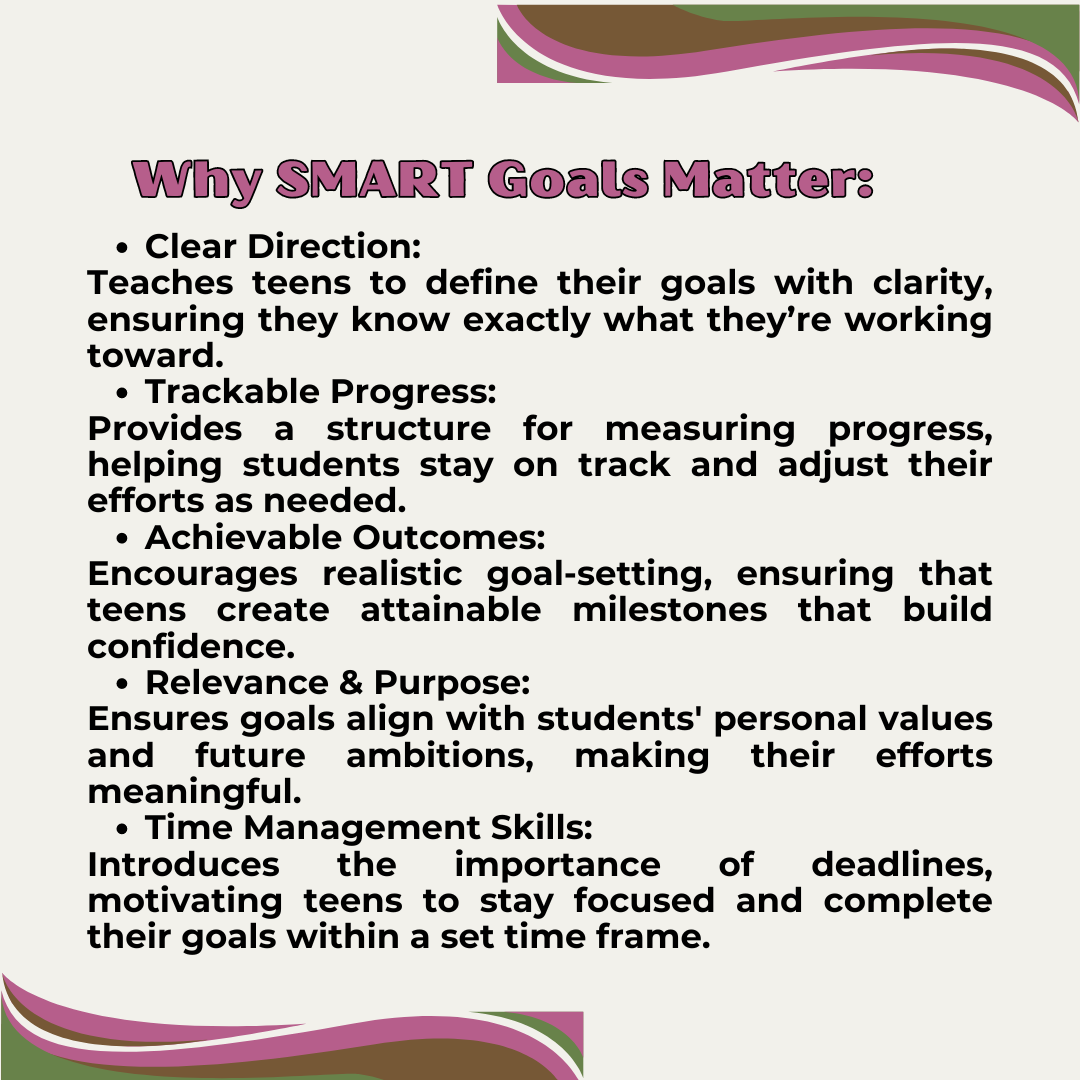 MIDDLE SCHOOL SMART GOALS - Digital Printable