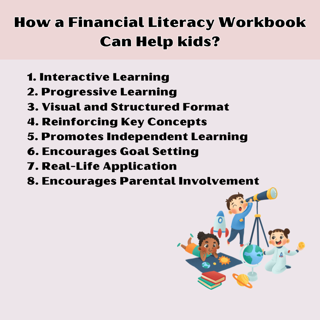 Elementary Money Matters Activity Workbook Financial Literacy Workbook