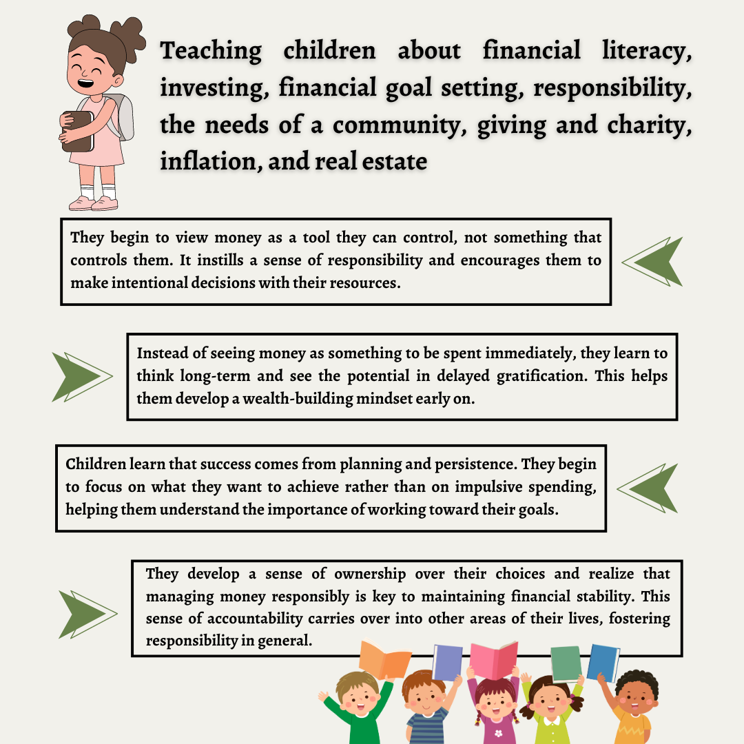 Elementary Financial Literacy Workbook Kids Fun Money Learning Book Digital Printable Teachers Learning Money Learning Activity Kids Money