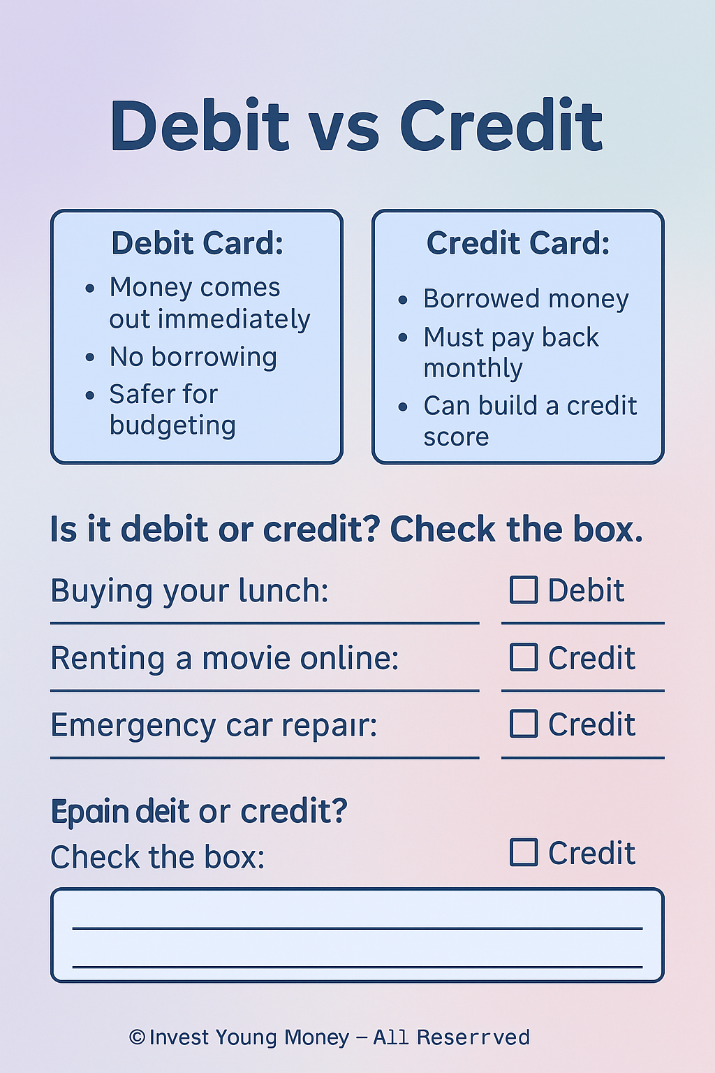 High School Financial Literacy Pack | Real-World Money Skills